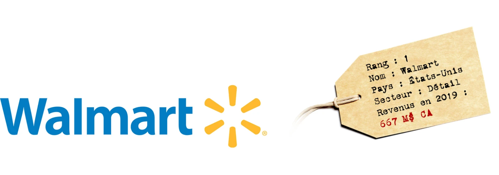 Qui ça? On ne présente plus le bulldozer du low-cost, aux mains de la famille Walton, dont trois membres sont dans le top 20 mondial des plus grosses fortunes. La difficulté chronique de l’entreprise à verser des salaires décents et à accueillir la syndicalisation contraste élégamment avec la fortune de ses dirigeants, mais hey, ça crée des beaux emplois et ça attire des beaux clients.